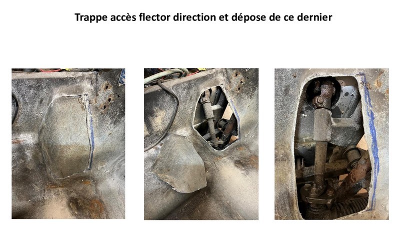 1029 Accés au flector de direction